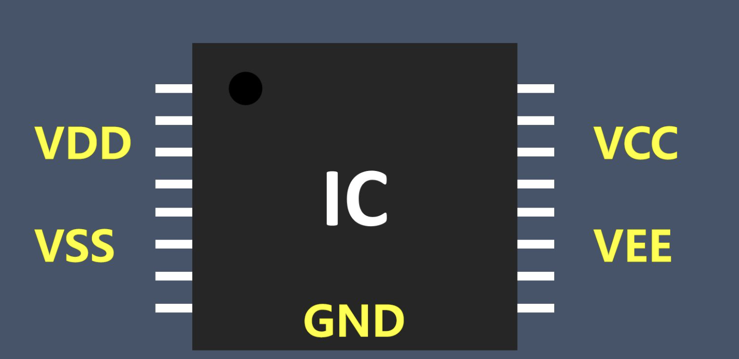 How to Distinguish VCC, IOVCC, and VDD in Small and Medium-Sized LCD Panel Hardware Design